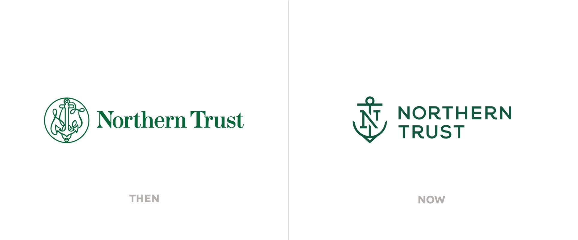 corporate-profile-northern-trust-corporation-supplierty-news