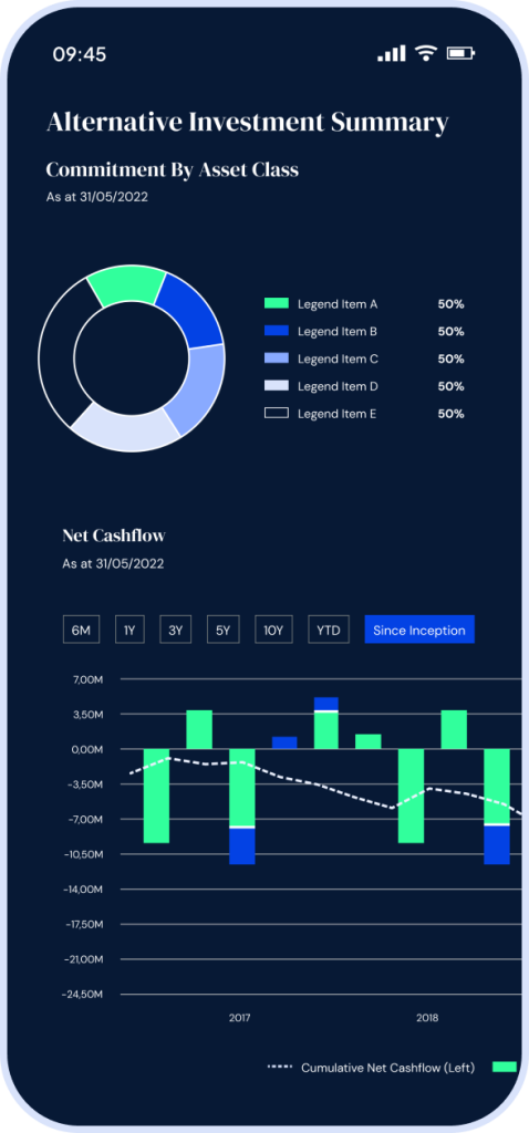 Portal Use Case 16